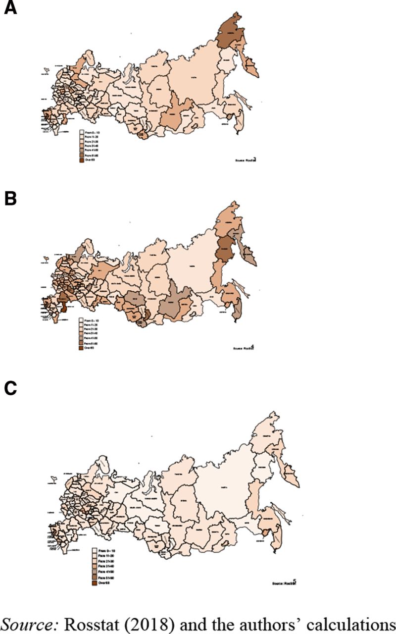 Unmet need for healthcare in the Russian Federation: subnational